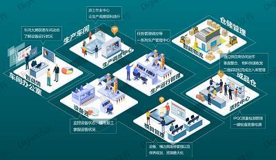 鼎捷MES实力出圈:更贴合中国制造需求的智能车间方案