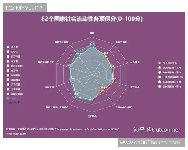 南京篮球队耐力表现数据分析揭示运动员训练效果与比赛策略的关系