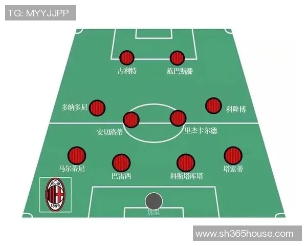 重庆足球队进攻战术解析与球员表现深度剖析