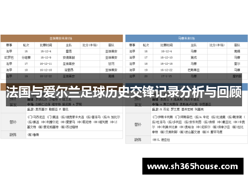 法国与爱尔兰足球历史交锋记录分析与回顾